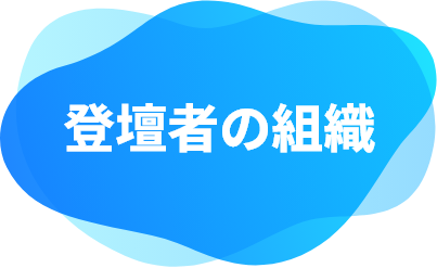プログラム